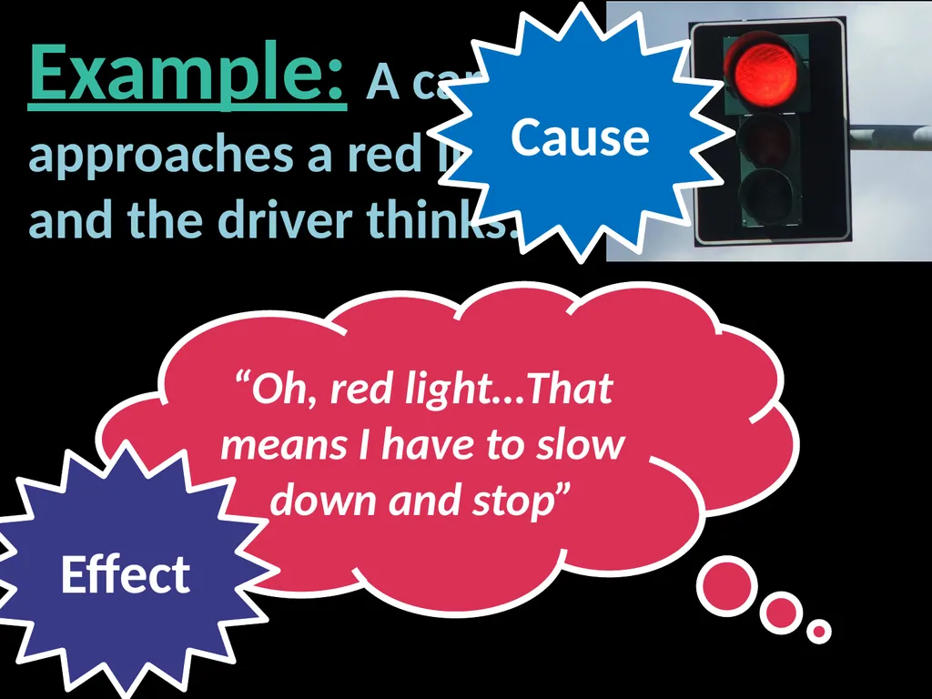 Interpretivism Structure Vs Action Interactionism: - slide 7 of 77