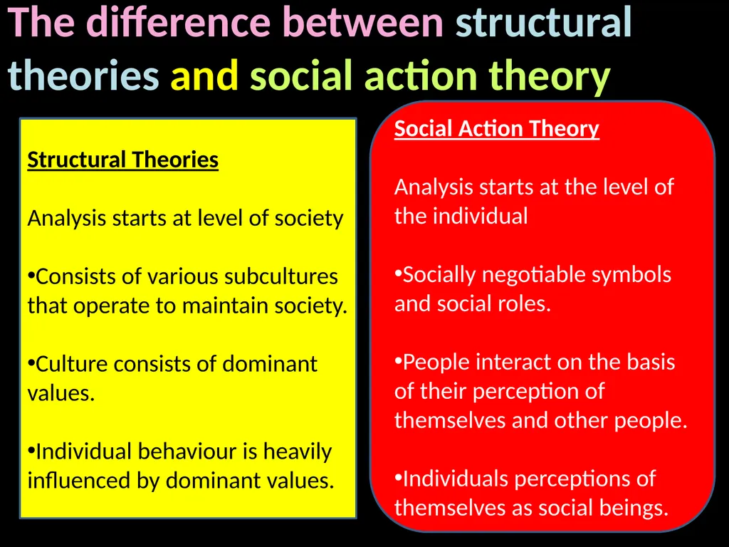 Interpretivism Structure Vs Action Interactionism: - slide 67 of 77