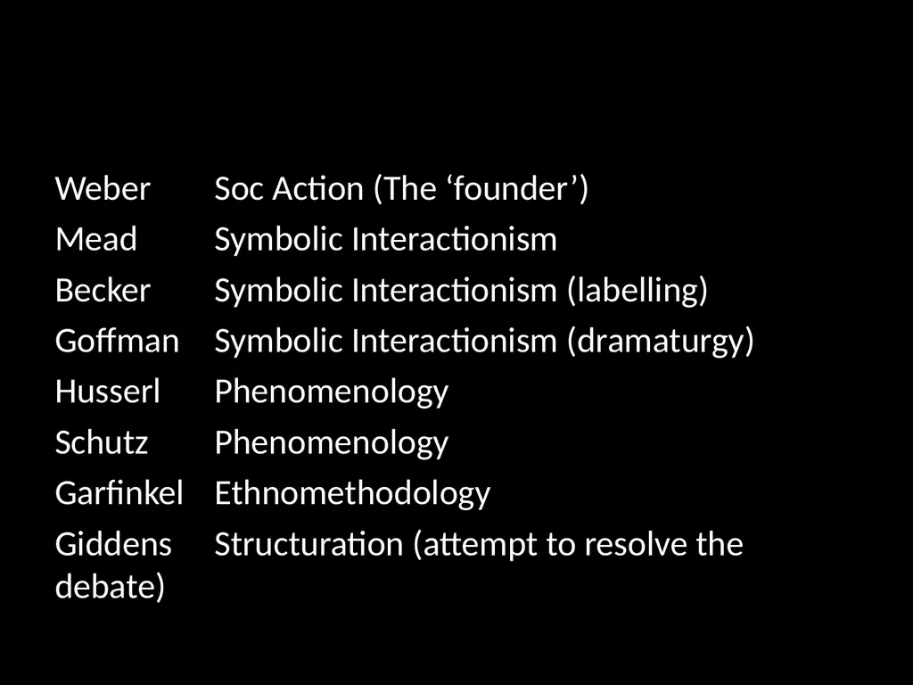 Interpretivism Structure Vs Action Interactionism: - slide 29 of 77
