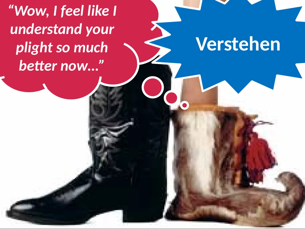 Interpretivism Structure Vs Action Interactionism: - slide 12 of 77
