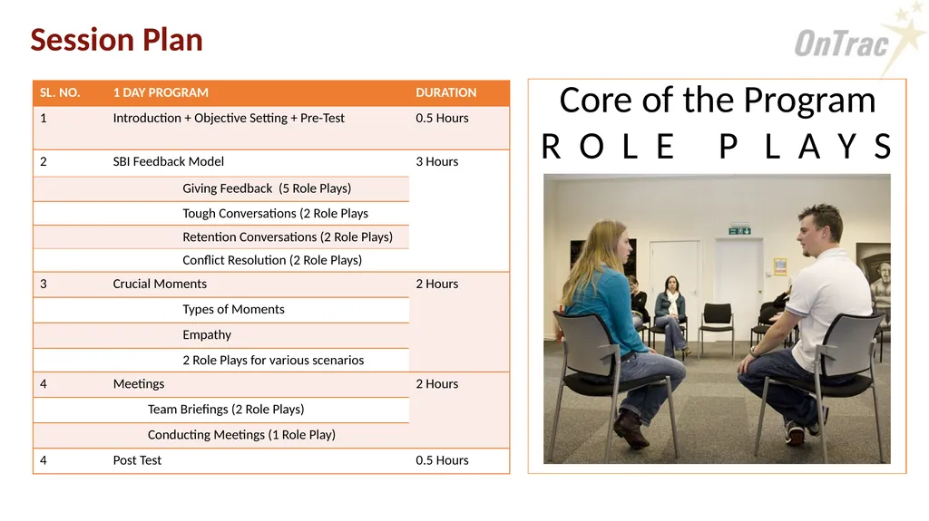 Meaningful Conversations – A program for TLs - slide 4 of 7