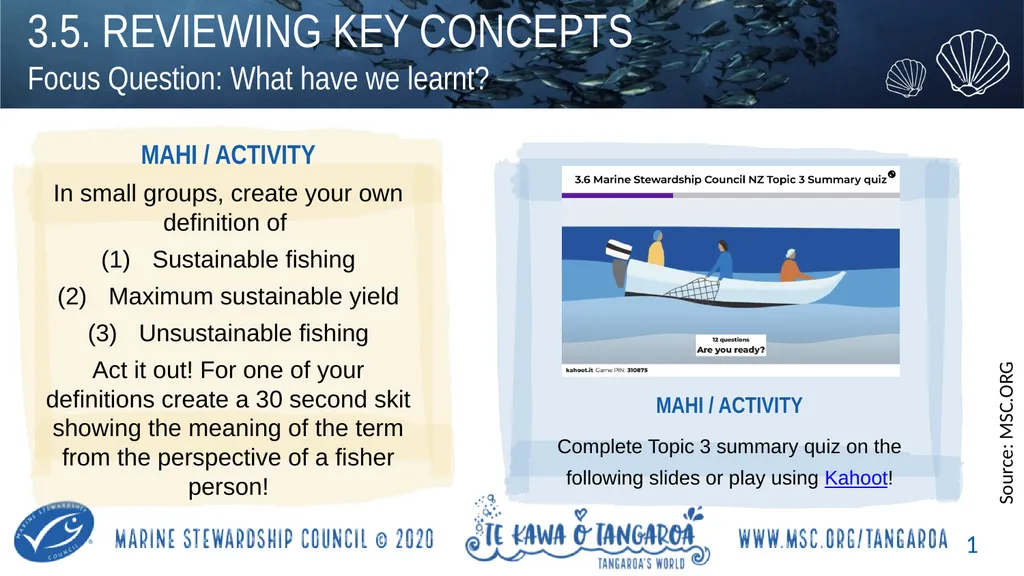 MAHI / ACTIVITY In small groups, create your own - slide 1 of 11
