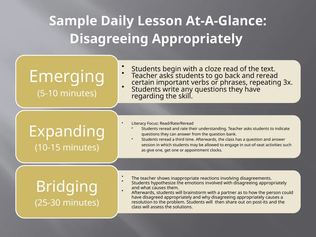 PBiS Lesson Planning for Student Understanding - slide 6 of 7