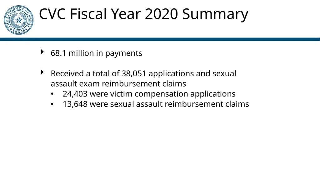 Crime Victims’ Compensation Program General - slide 11 of 61