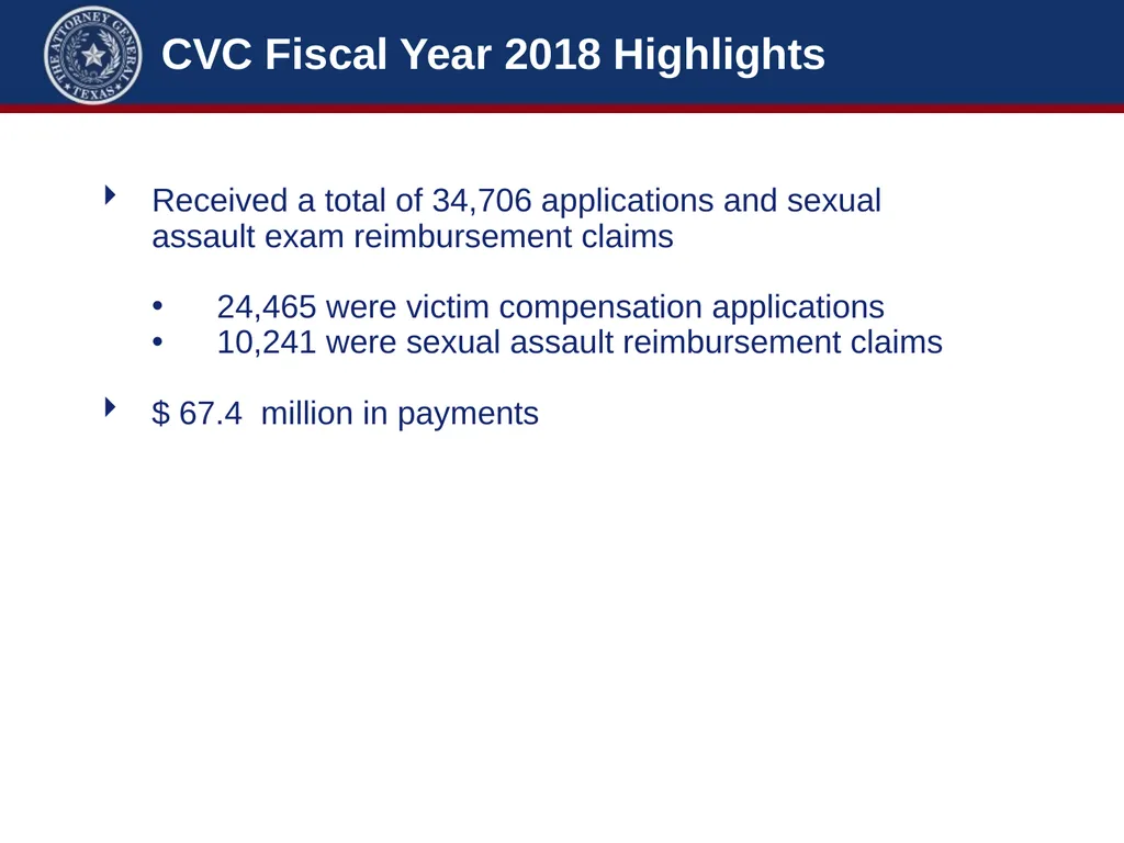 Crime Victims’ Compensation Conference Advanced - slide 6 of 92