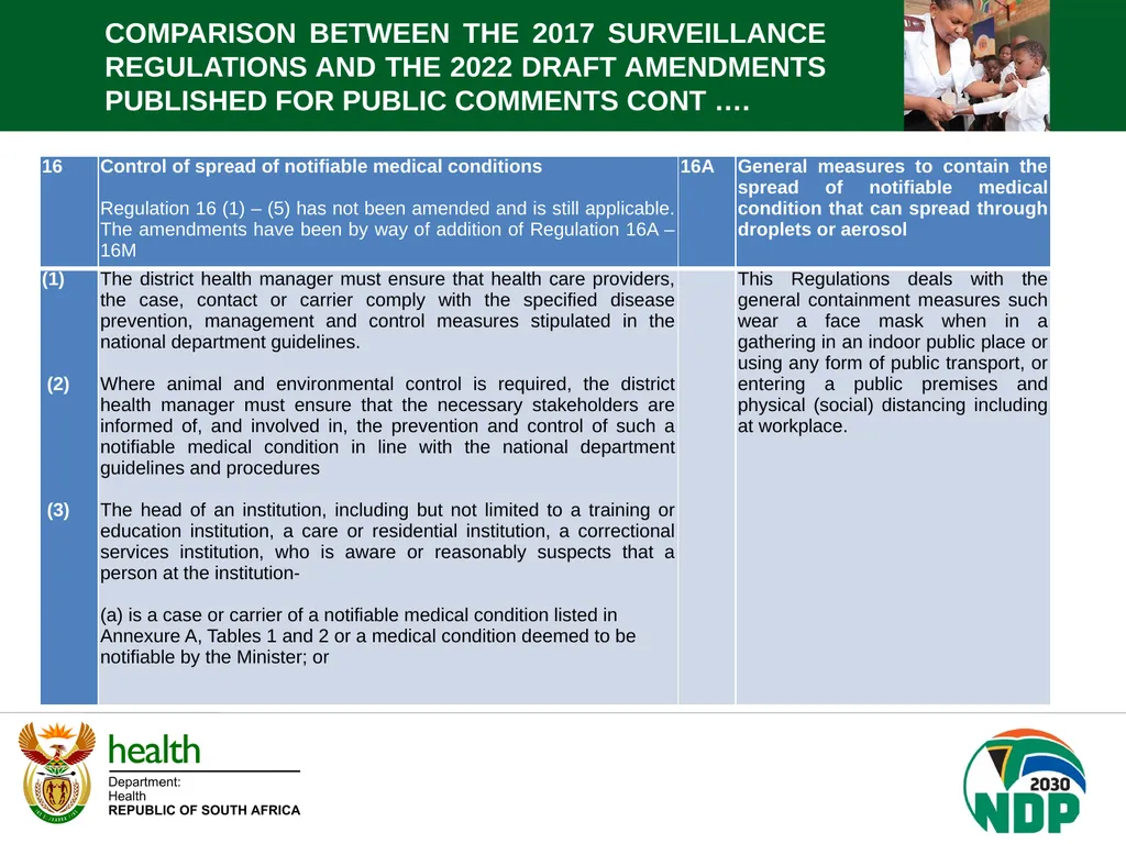 PORTFOLIO COMMITTEE BRIEFING DEPARTMENT OF HEALTH - slide 10 of 32