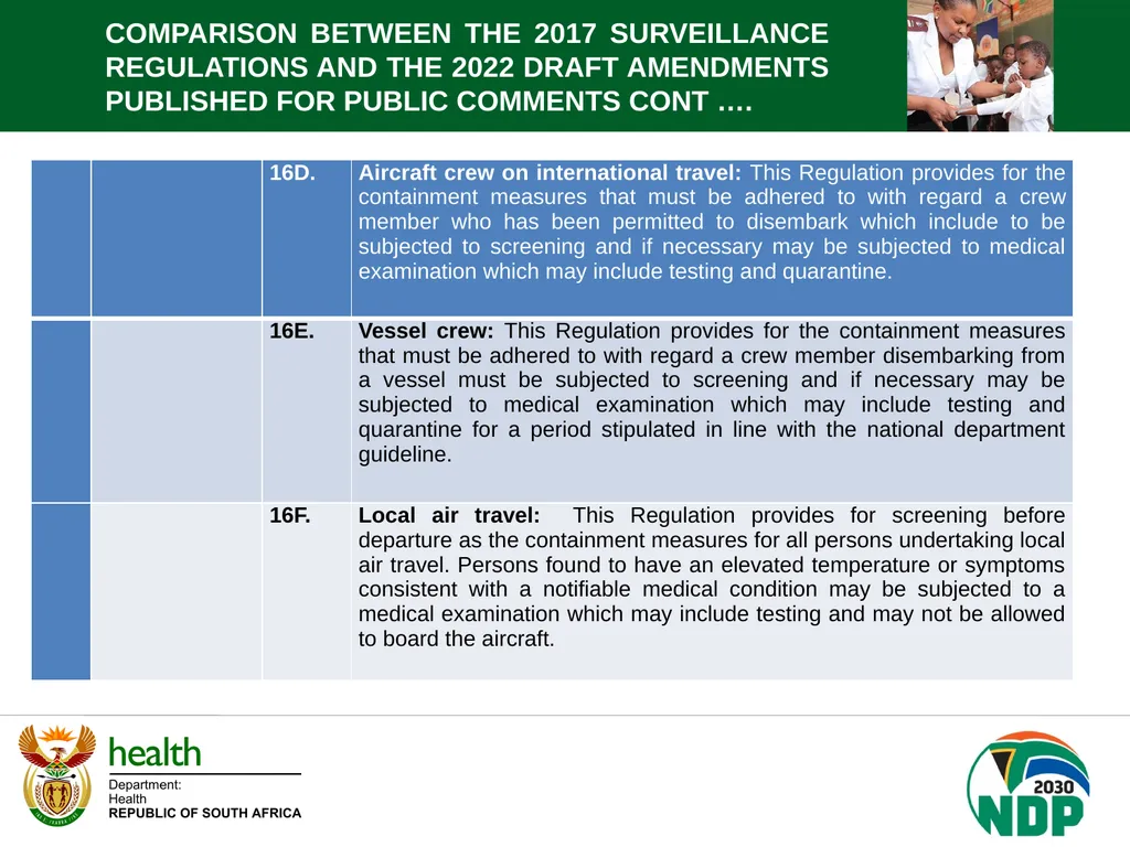 PORTFOLIO COMMITTEE BRIEFING DEPARTMENT OF HEALTH - slide 14 of 32