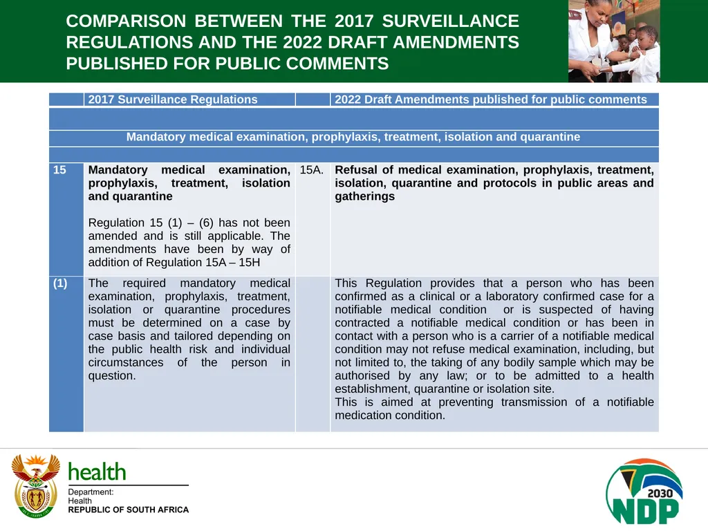 PORTFOLIO COMMITTEE BRIEFING DEPARTMENT OF HEALTH - slide 5 of 32