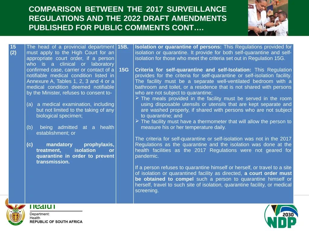 PORTFOLIO COMMITTEE BRIEFING DEPARTMENT OF HEALTH - slide 6 of 32