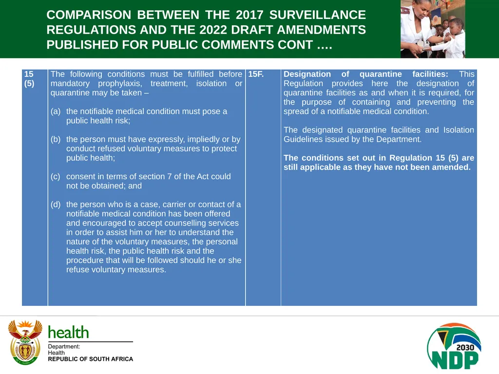 PORTFOLIO COMMITTEE BRIEFING DEPARTMENT OF HEALTH - slide 8 of 32