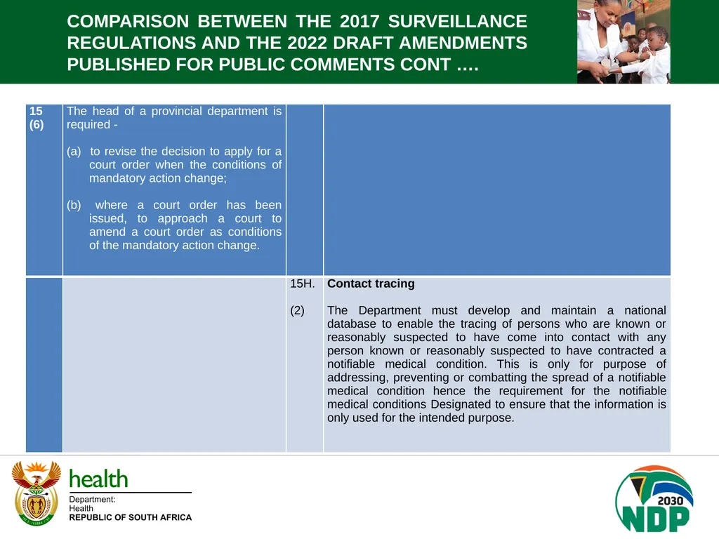 PORTFOLIO COMMITTEE BRIEFING DEPARTMENT OF HEALTH - slide 9 of 32