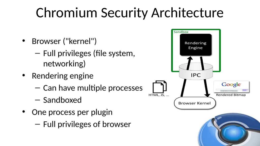 Secure Architecture Principles CS 155 Spring 2018 - slide 67 of 73