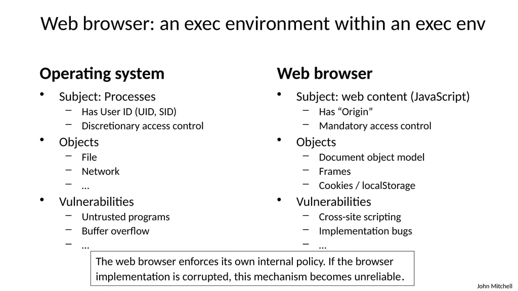 Secure Architecture Principles CS 155 Spring 2018 - slide 66 of 73