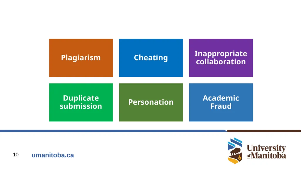 Academic Integrity An important conversation - slide 10 of 28