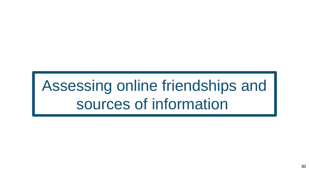 Teaching online relationships (primary), online - slide 30 of 104