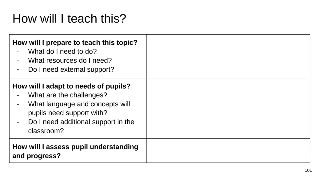 Teaching online relationships (primary), online - slide 101 of 104