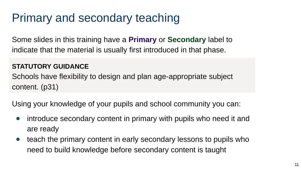 Teaching online relationships (primary), online - slide 11 of 104
