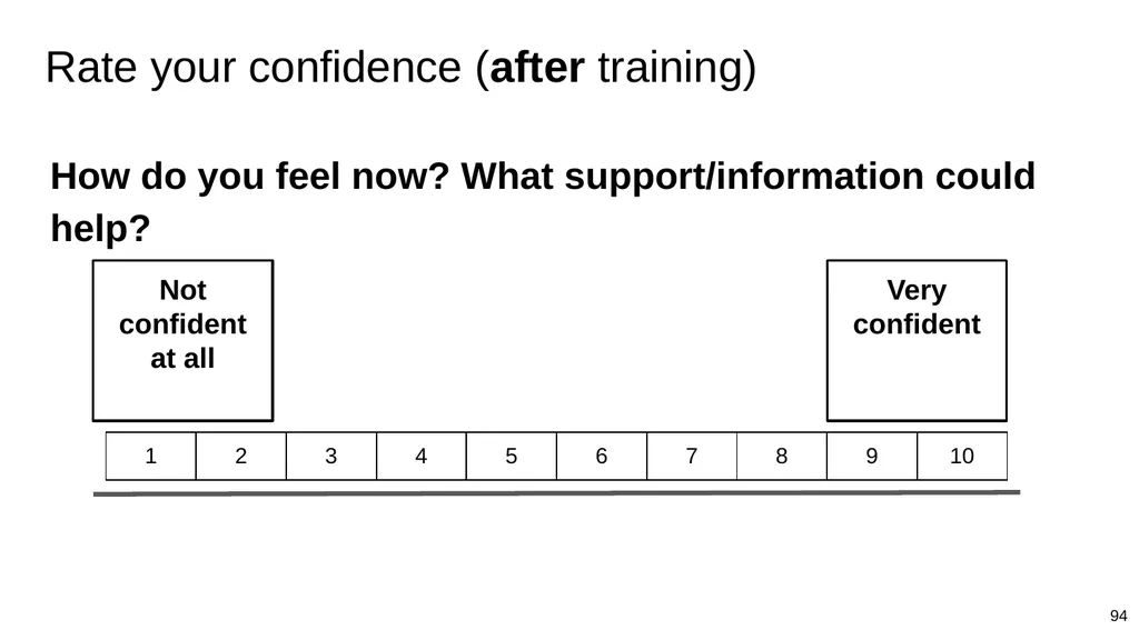 Teaching online relationships (primary), online - slide 94 of 104