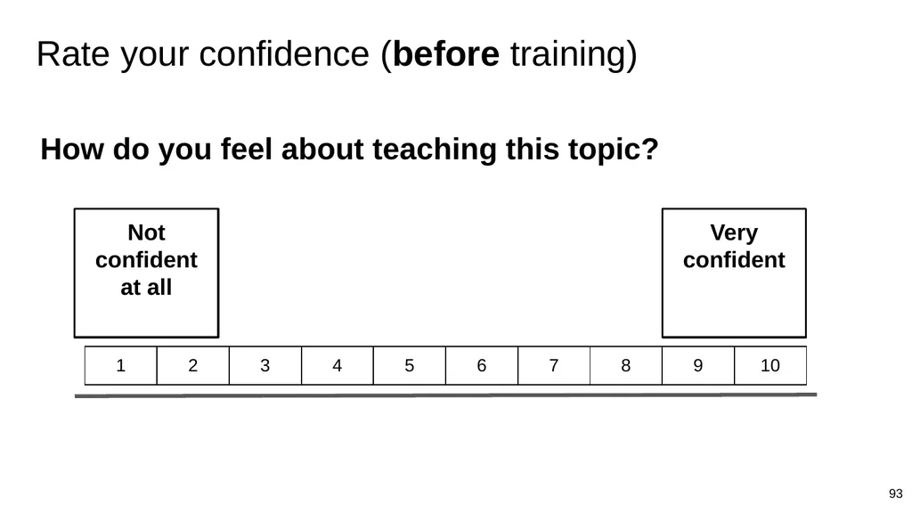 Teaching online relationships (primary), online - slide 93 of 104
