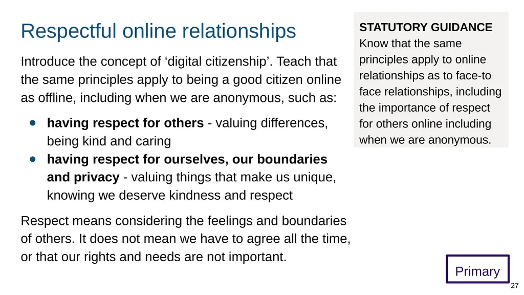 Teaching online relationships (primary), online - slide 27 of 104
