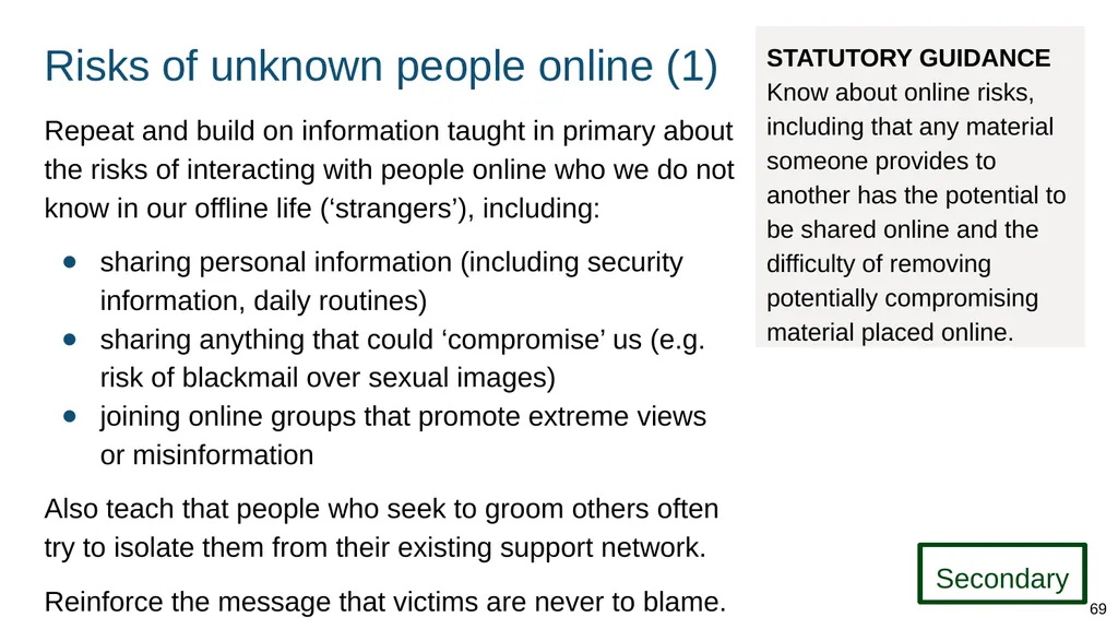 Teaching online relationships (primary), online - slide 69 of 104