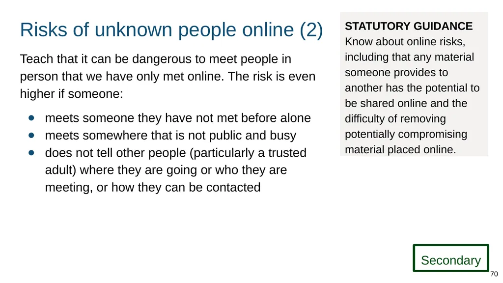 Teaching online relationships (primary), online - slide 70 of 104