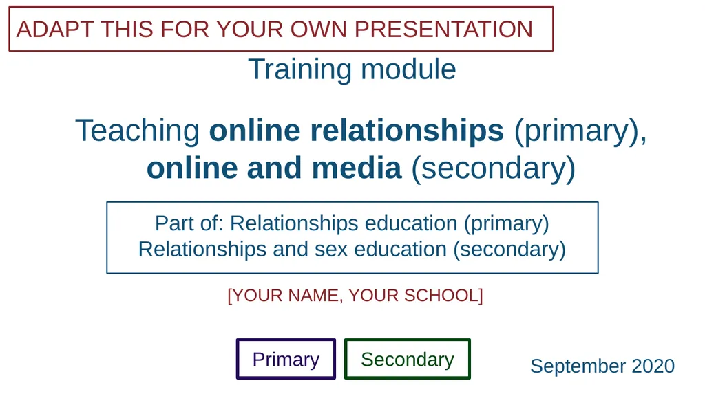 Teaching online relationships (primary), online - slide 1 of 104