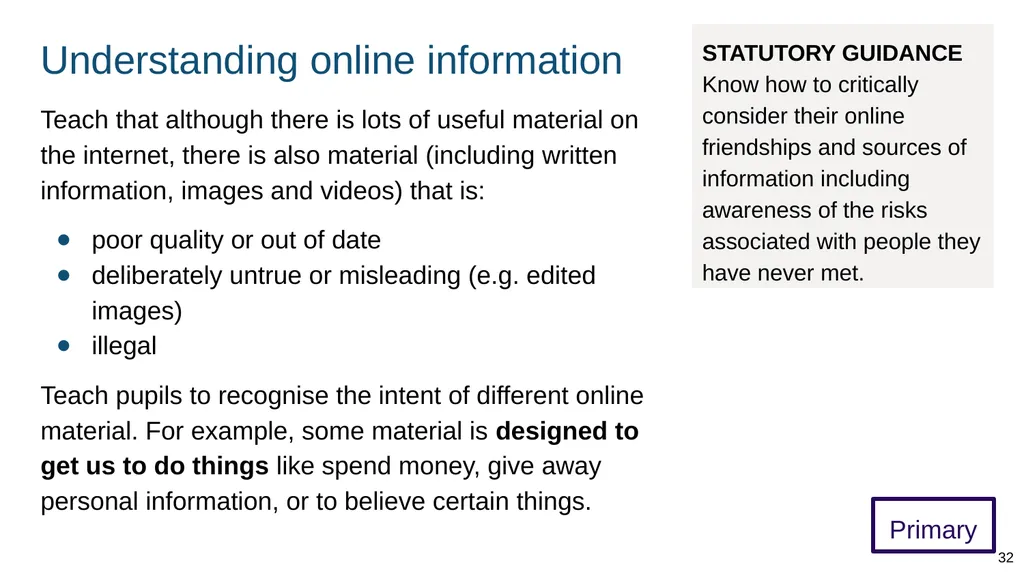 Teaching online relationships (primary), online - slide 32 of 104