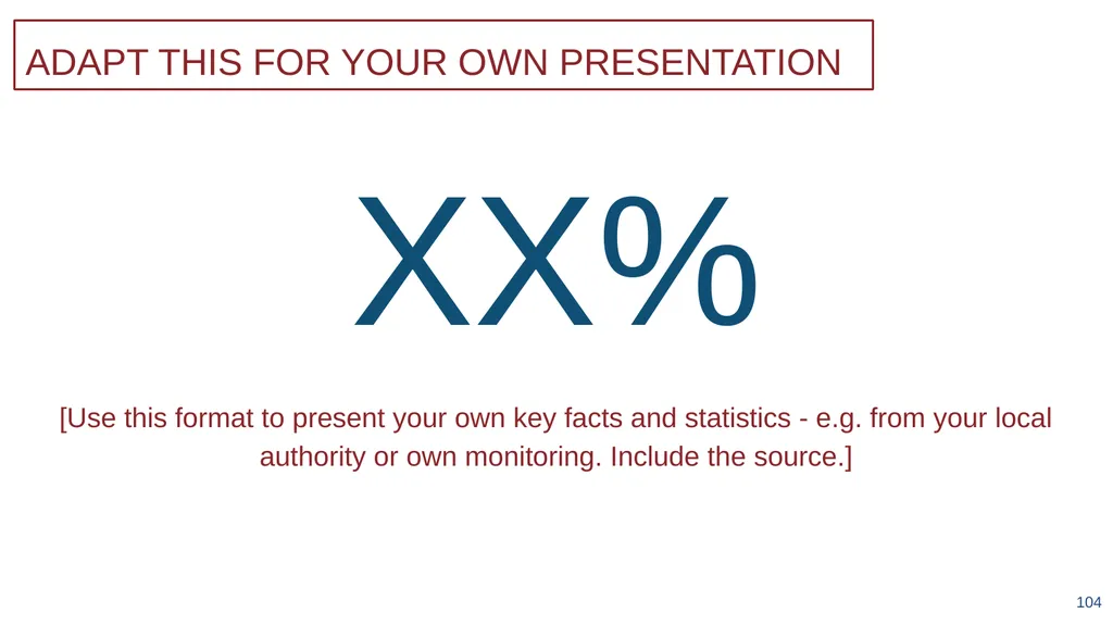Teaching online relationships (primary), online - slide 104 of 104