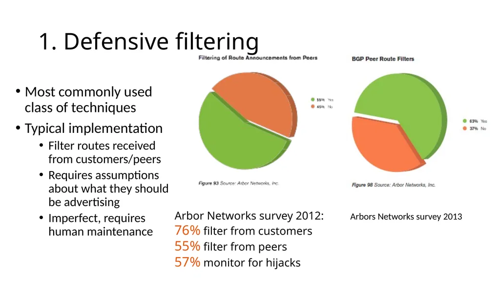 Advanced Computer Networks cs538, Fall 2014 @ UIUC - slide 12 of 19