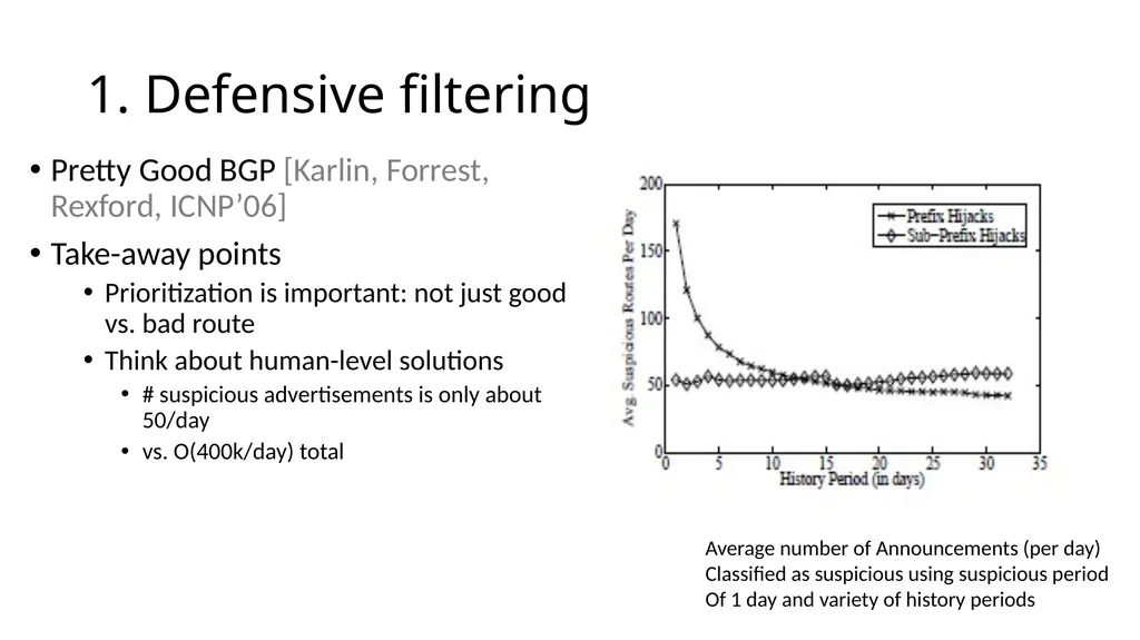 Advanced Computer Networks cs538, Fall 2014 @ UIUC - slide 15 of 19
