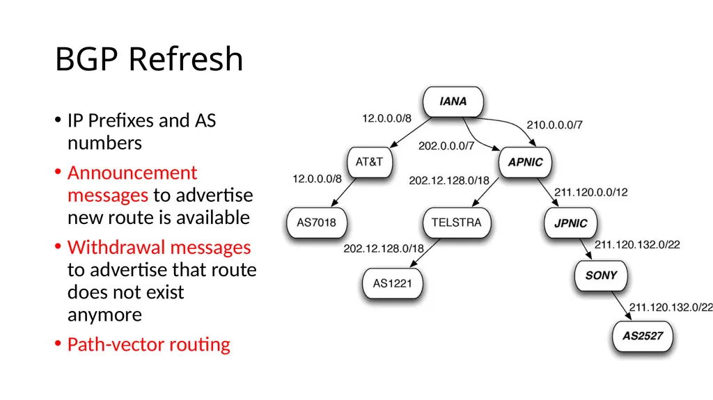Advanced Computer Networks cs538, Fall 2014 @ UIUC - slide 6 of 19