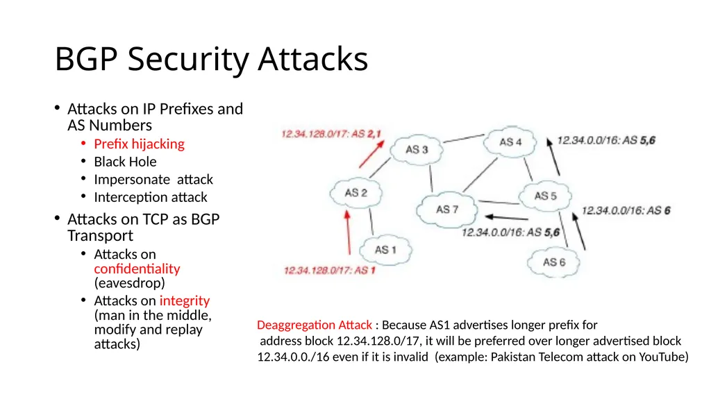 Advanced Computer Networks cs538, Fall 2014 @ UIUC - slide 8 of 19