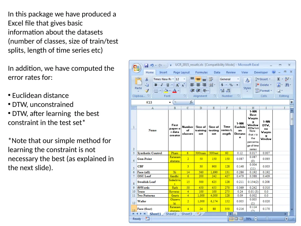 UCR Time Series Classification Archive Please - slide 5 of 14