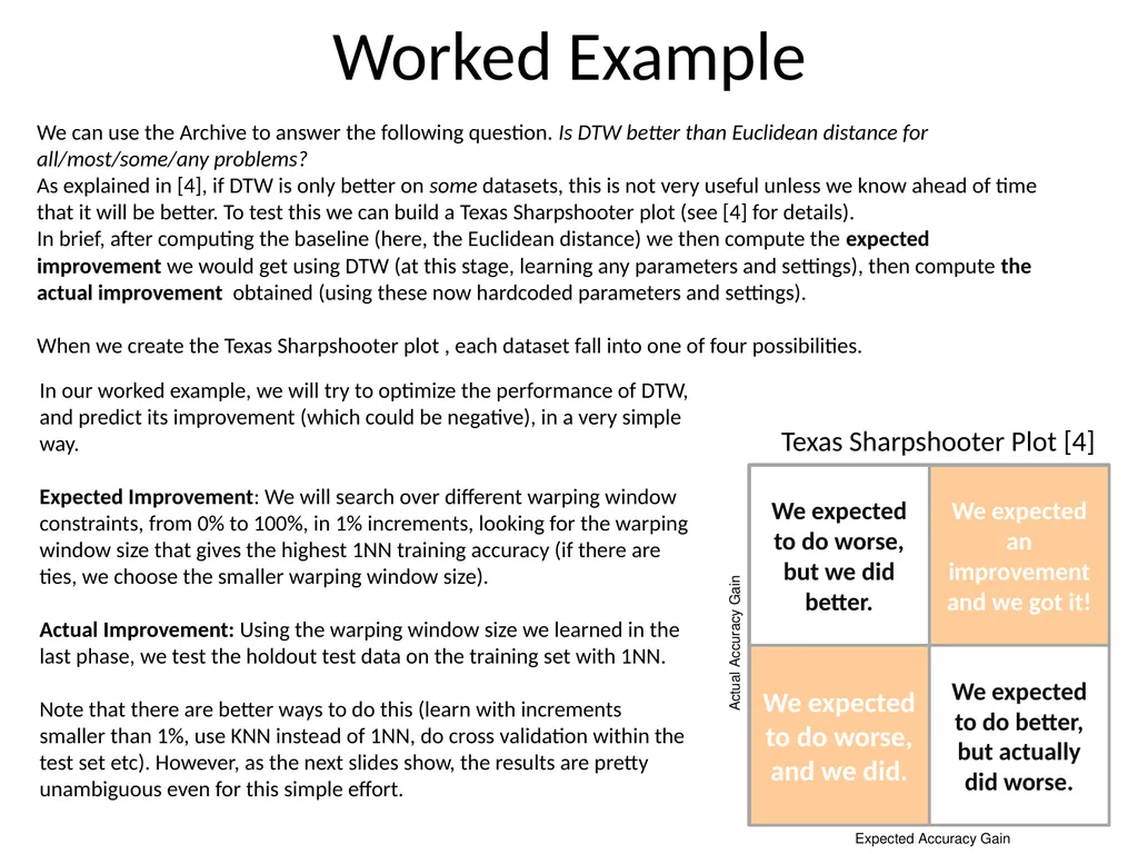 UCR Time Series Classification Archive Please - slide 6 of 14