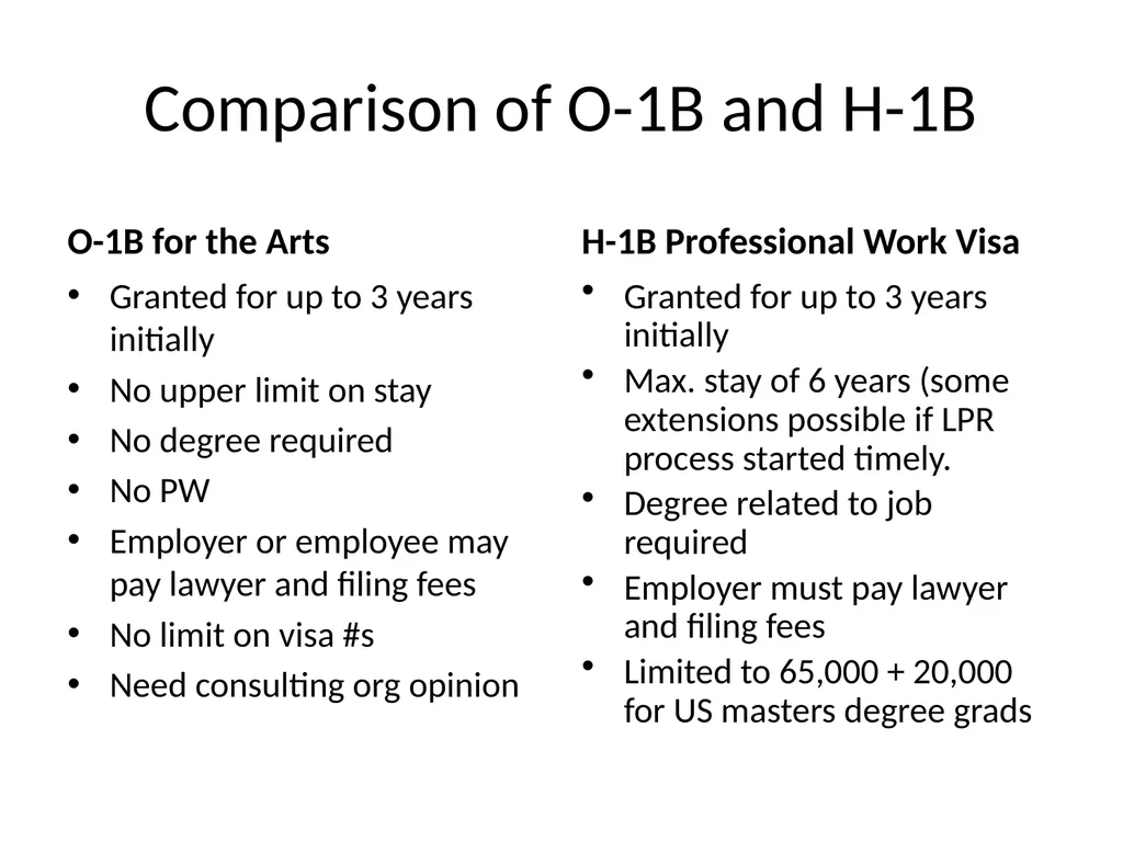 Visa Options for Artists and Professional Workers: - slide 35 of 71