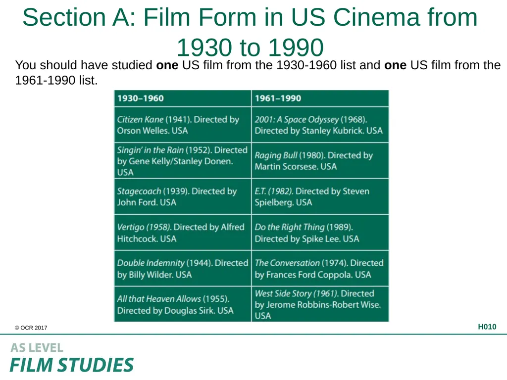 H010/01 Elements of Film Annotated specimen - slide 4 of 10