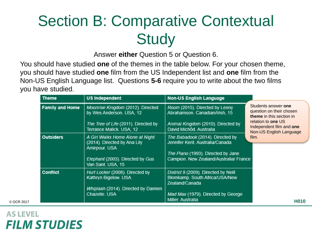 H010/01 Elements of Film Annotated specimen - slide 7 of 10