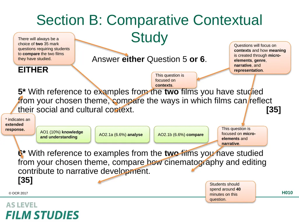 H010/01 Elements of Film Annotated specimen - slide 8 of 10