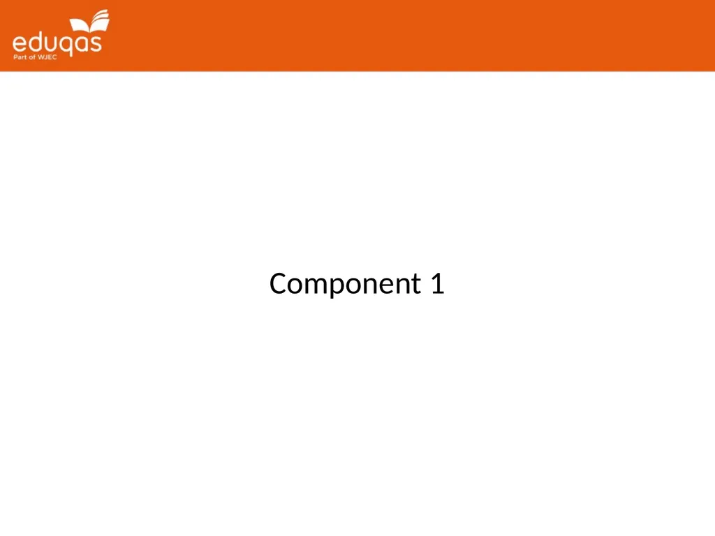 Assessing WJEC Eduqas A level Film Studies - slide 8 of 33