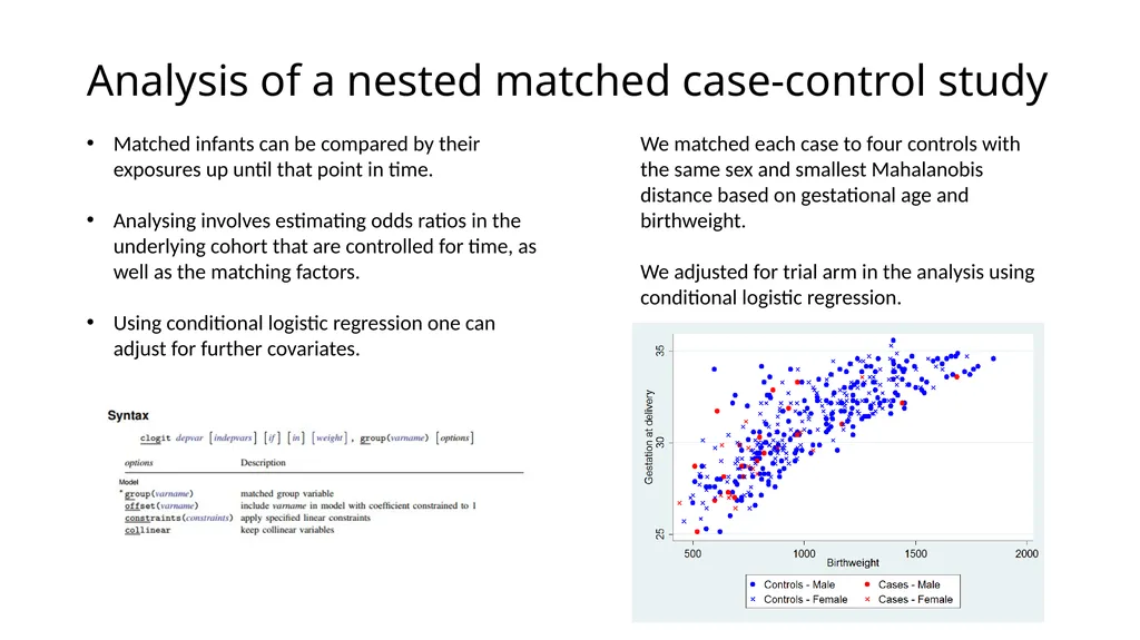 ADEPT ENCORE A nested case-control study analysis - slide 14 of 21