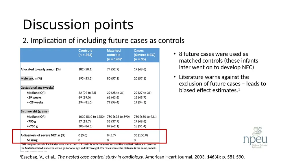 ADEPT ENCORE A nested case-control study analysis - slide 19 of 21