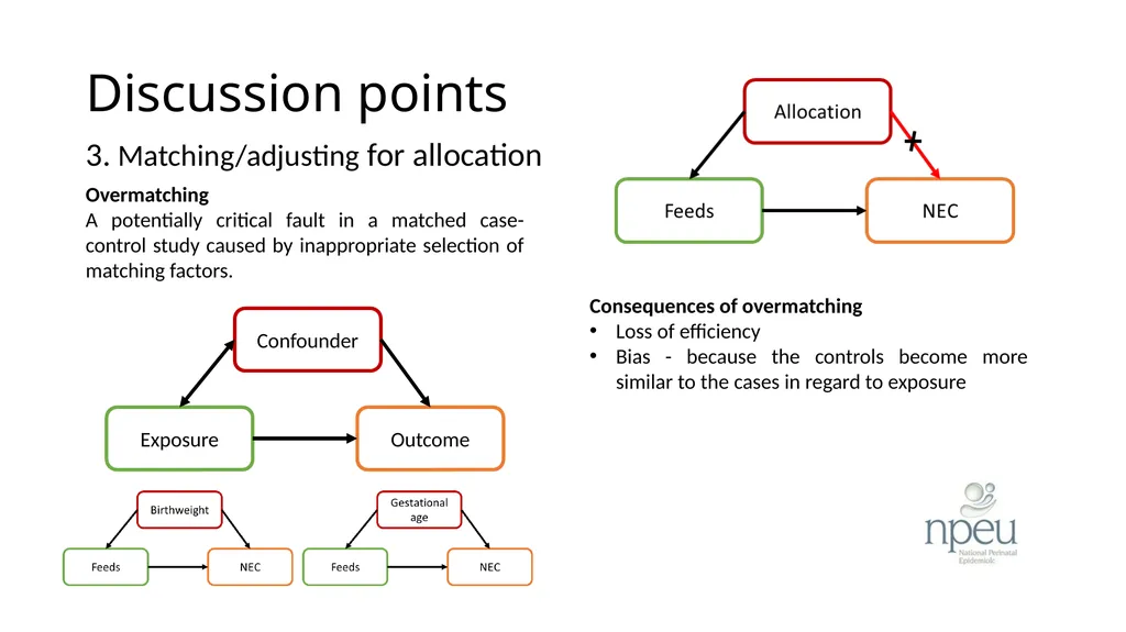 ADEPT ENCORE A nested case-control study analysis - slide 20 of 21