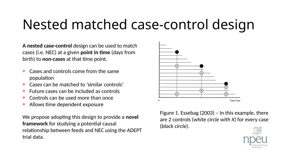 ADEPT ENCORE A nested case-control study analysis - slide 6 of 21