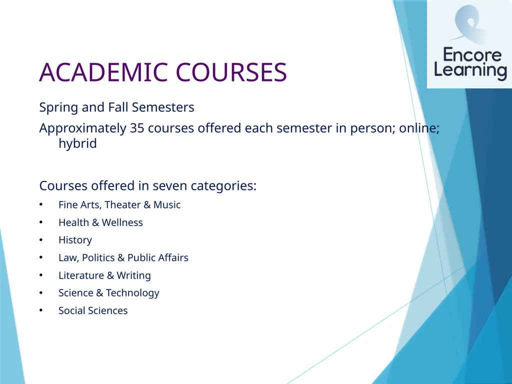 What Is Encore Learning? Presentation to - slide 4 of 10