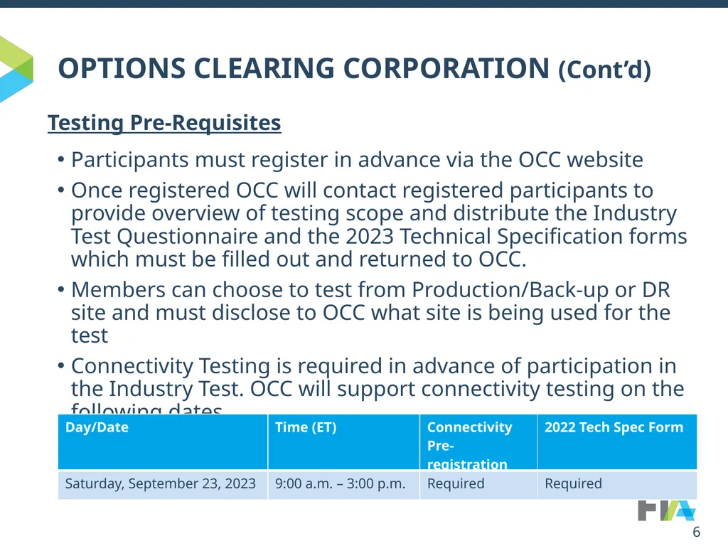 OPTIONS CLEARING CORPORATION Overview OCC’s - slide 6 of 7