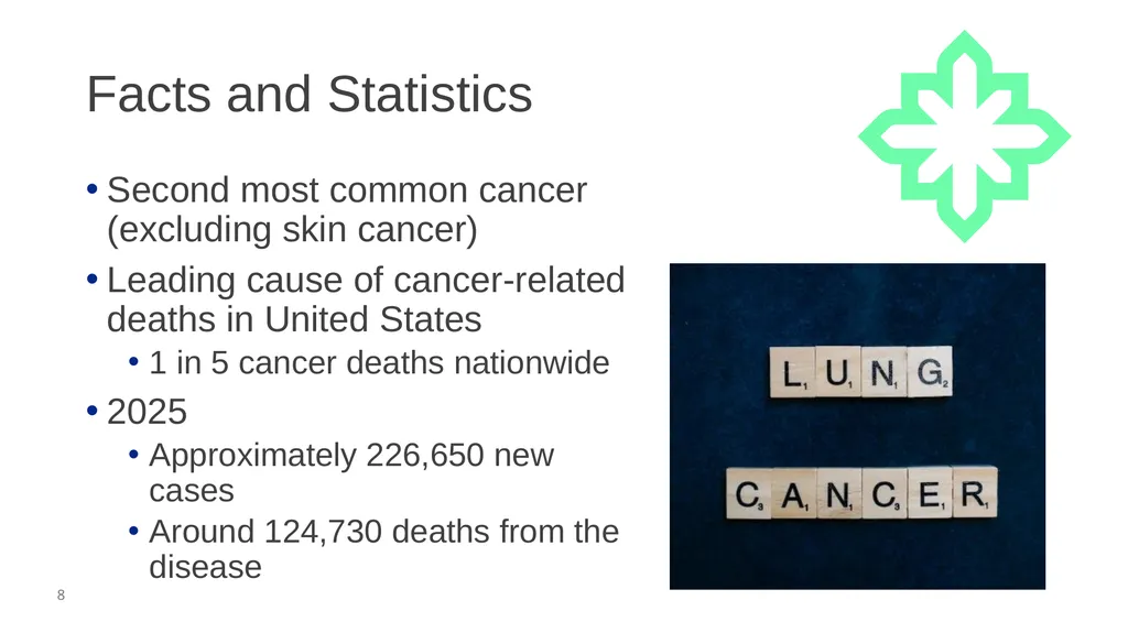 Audio Information The presenter started speaking - slide 8 of 39