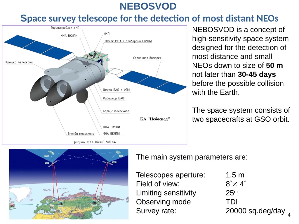 Roscosmos and RAS expressed their wish to - slide 4 of 7
