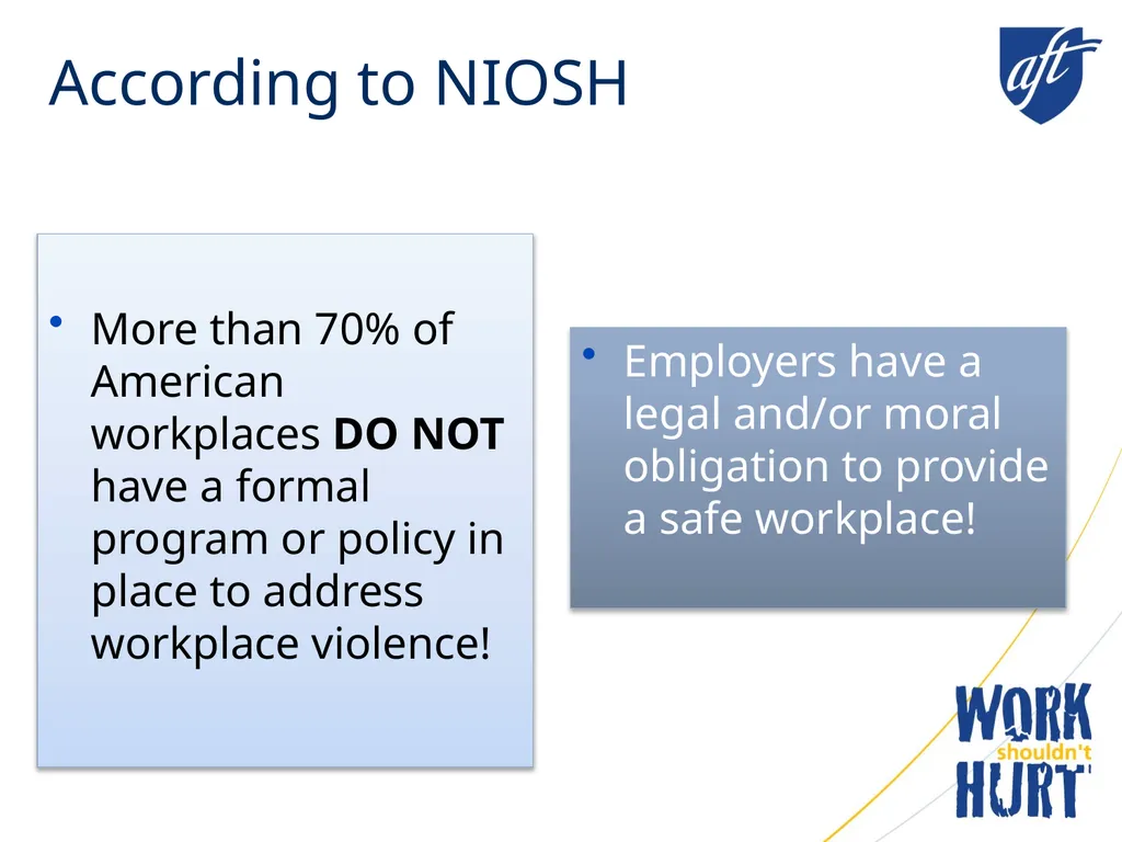 Workplace Violence “This material was produced - slide 10 of 10