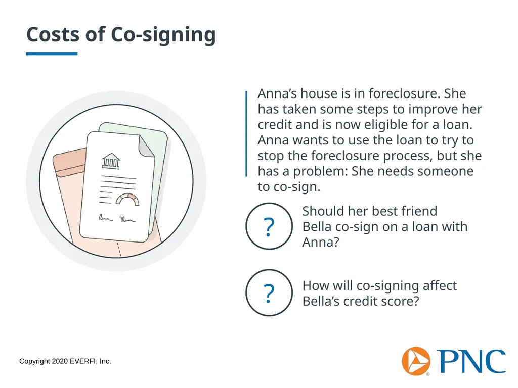 Credit Scores and Reports Workshop Goals Explore - slide 8 of 23